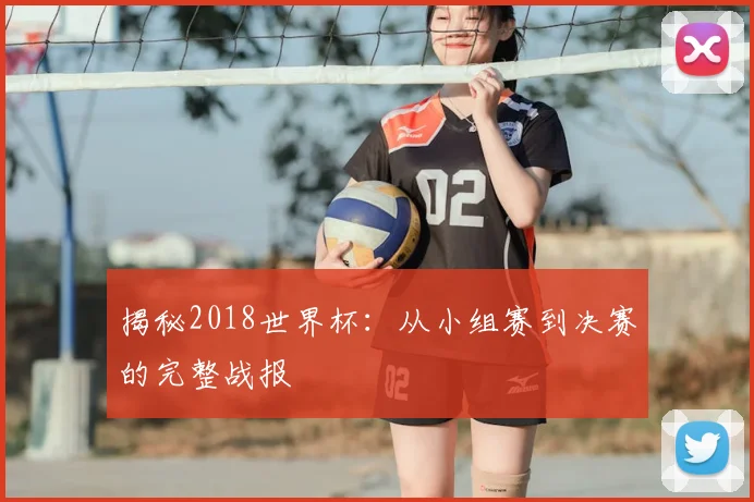 揭秘2018世界杯：从小组赛到决赛的完整战报
